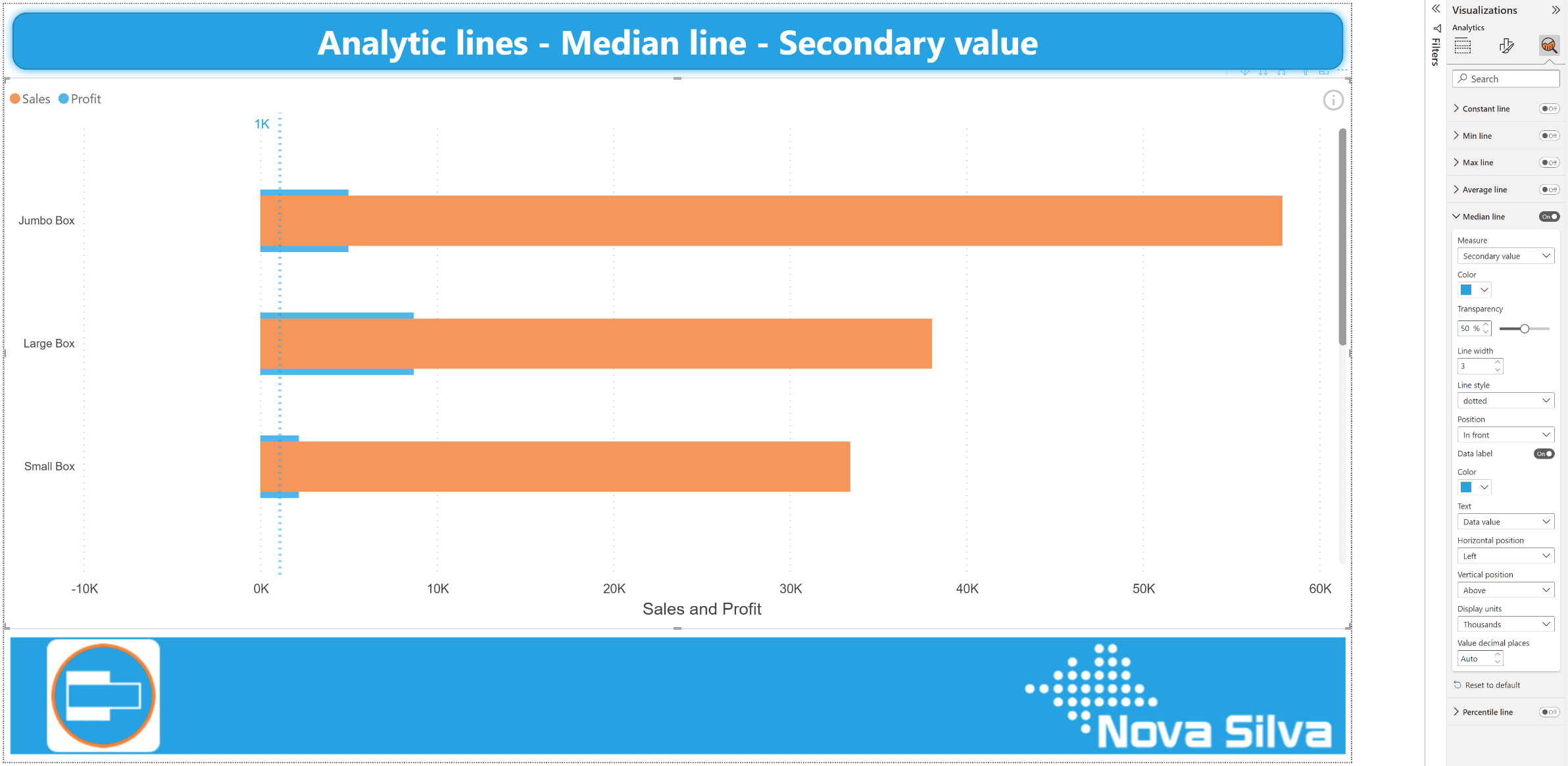 Median line Lipstick Bar SecV
