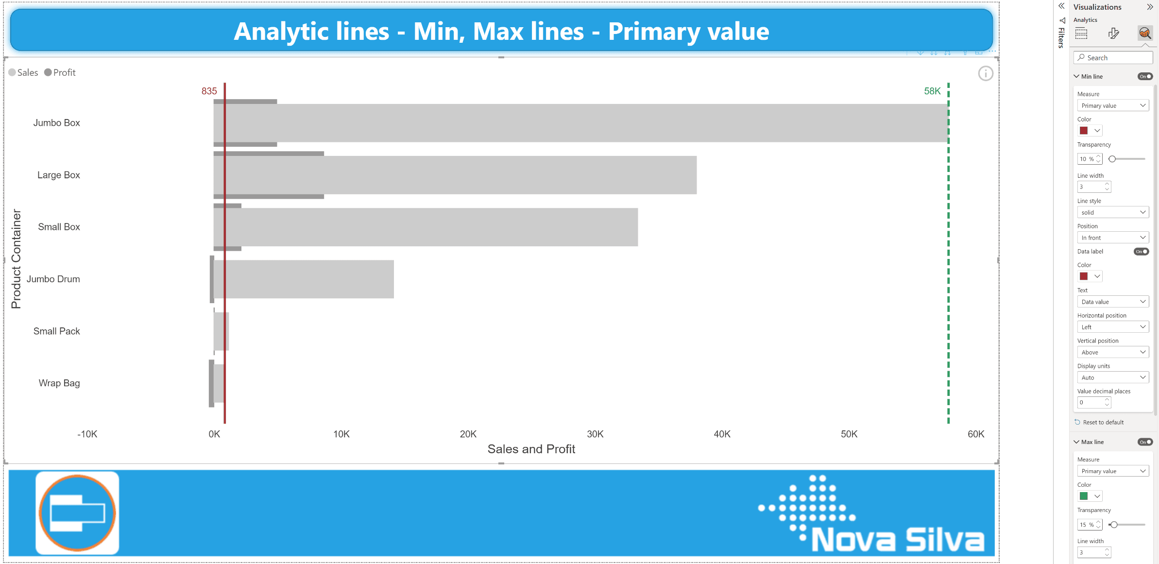 Min, Max line Lipstick Bar PrimV