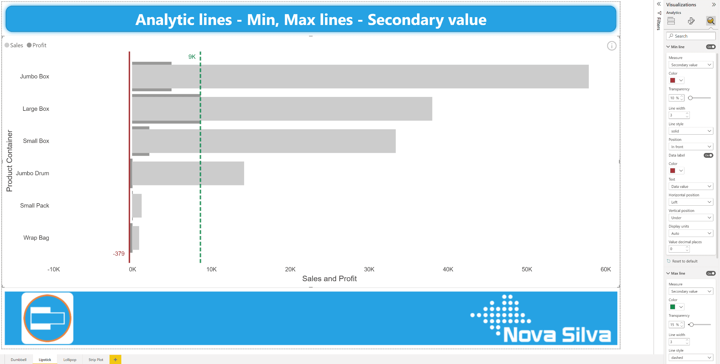 Min, Max line Lipstick Bar SecV