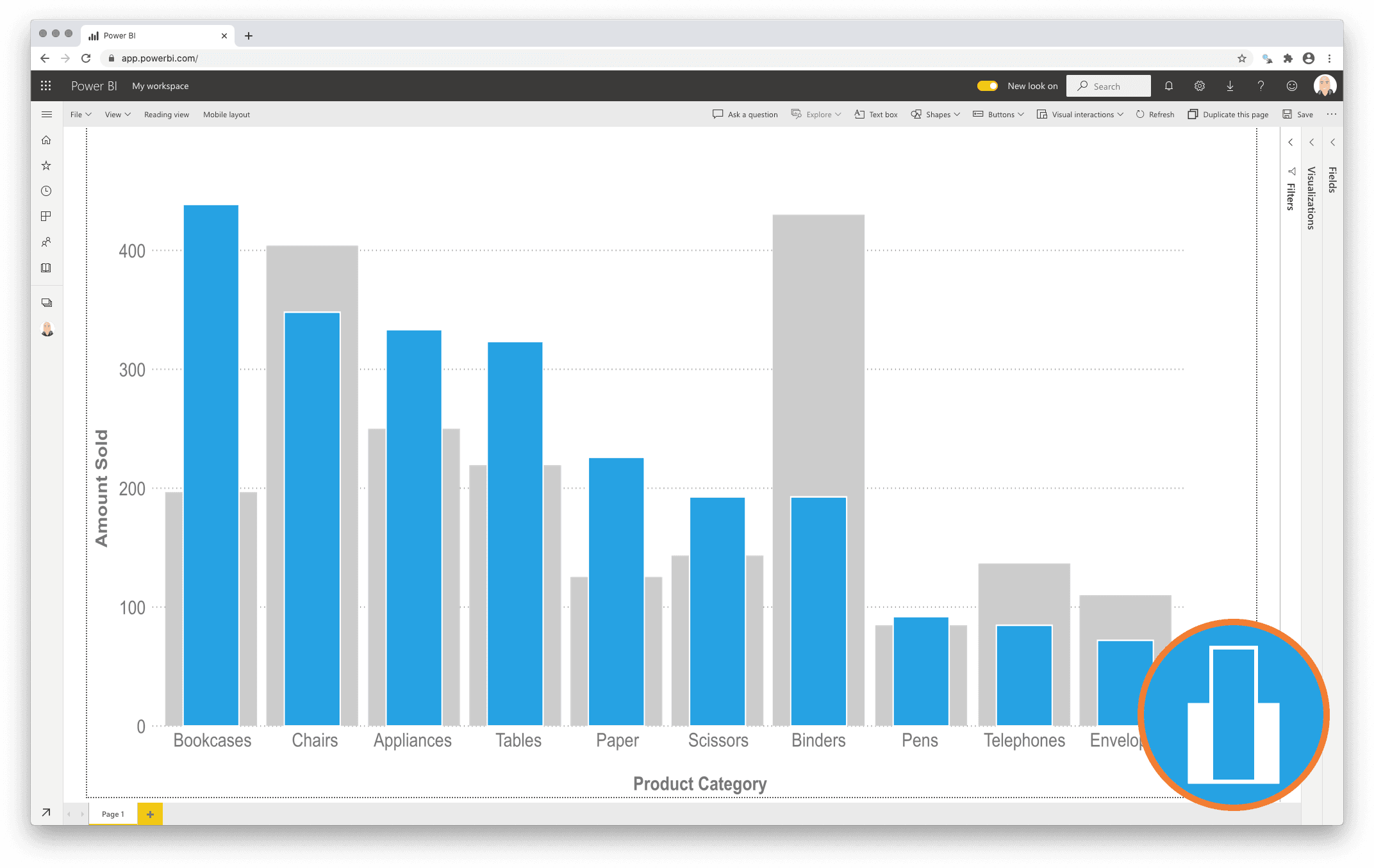 Lipstick Column Chart for Power BI