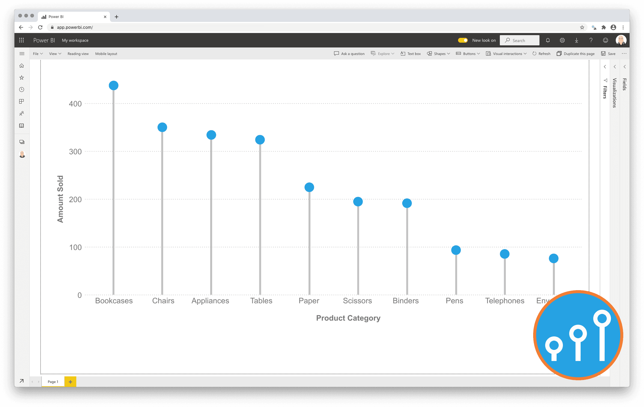 Lollipop Column Chart for Power BI